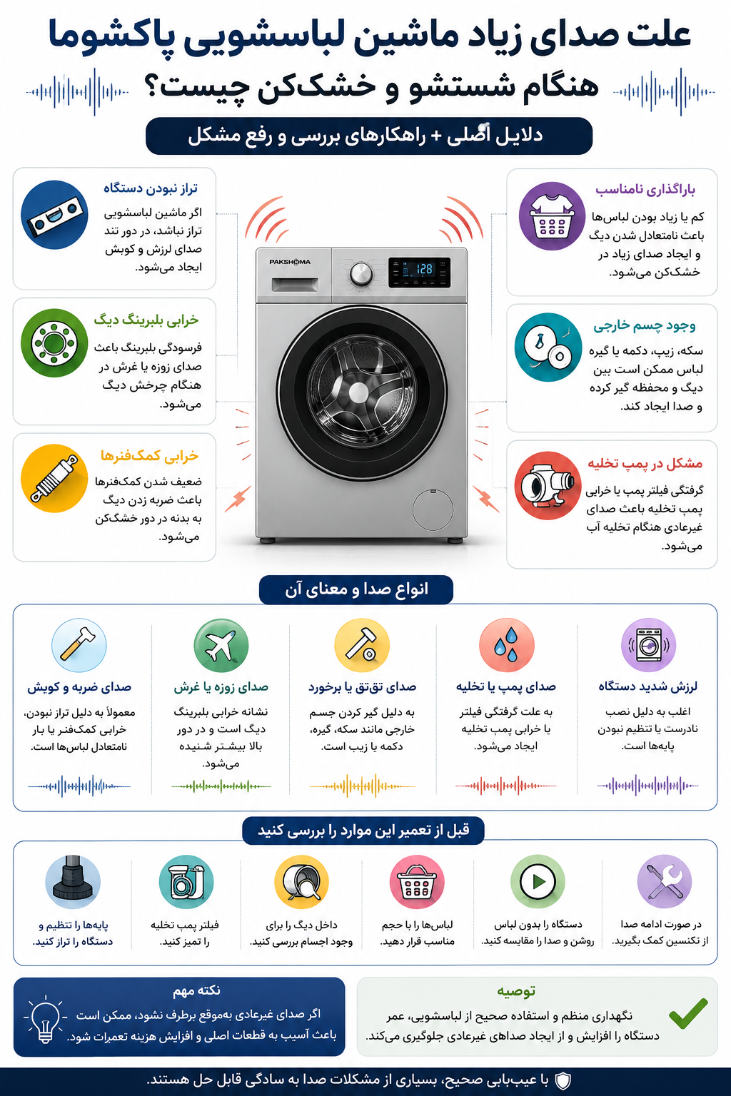 اینفوگرافی 6 دلیل صدای ناهنجار لباسشویی پاکشوما هنگام خشک کن و شستشو