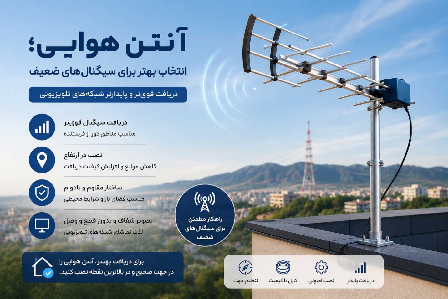 آنتن هوایی؛ انتخاب بهتر برای سیگنالهای ضعیف