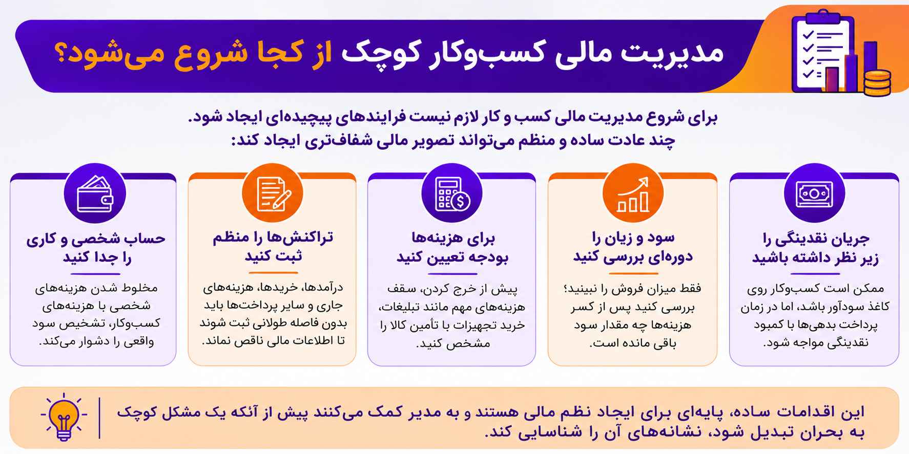مدیریت مالی کسب و کار