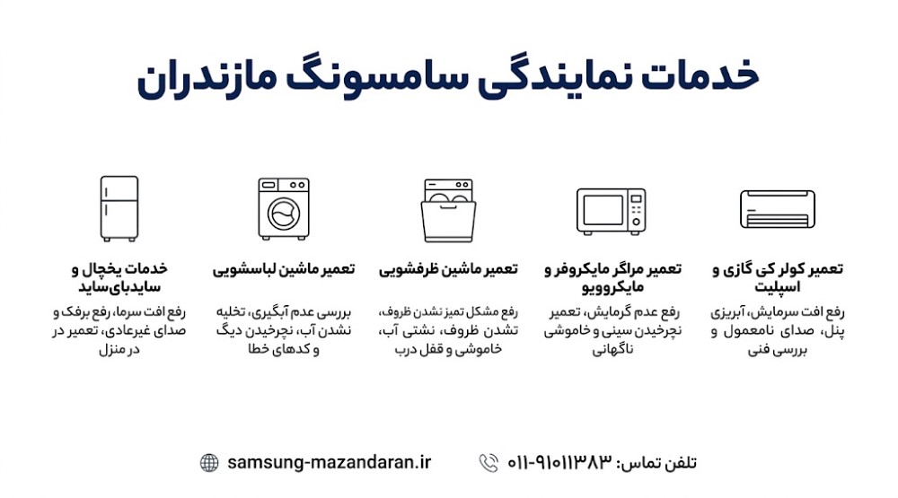 اینفوگرافی خدمات نمایندگی سامسونگ مازندران